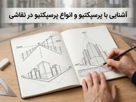 آشنایی با پرسپکتیو و انواع پرسپکتیو در نقاشی