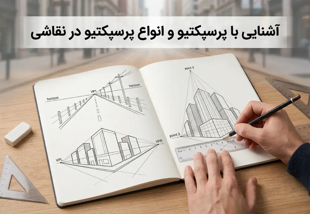 آشنایی با پرسپکتیو و انواع پرسپکتیو در نقاشی