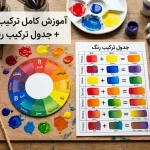 جدول ترکیب رنگ