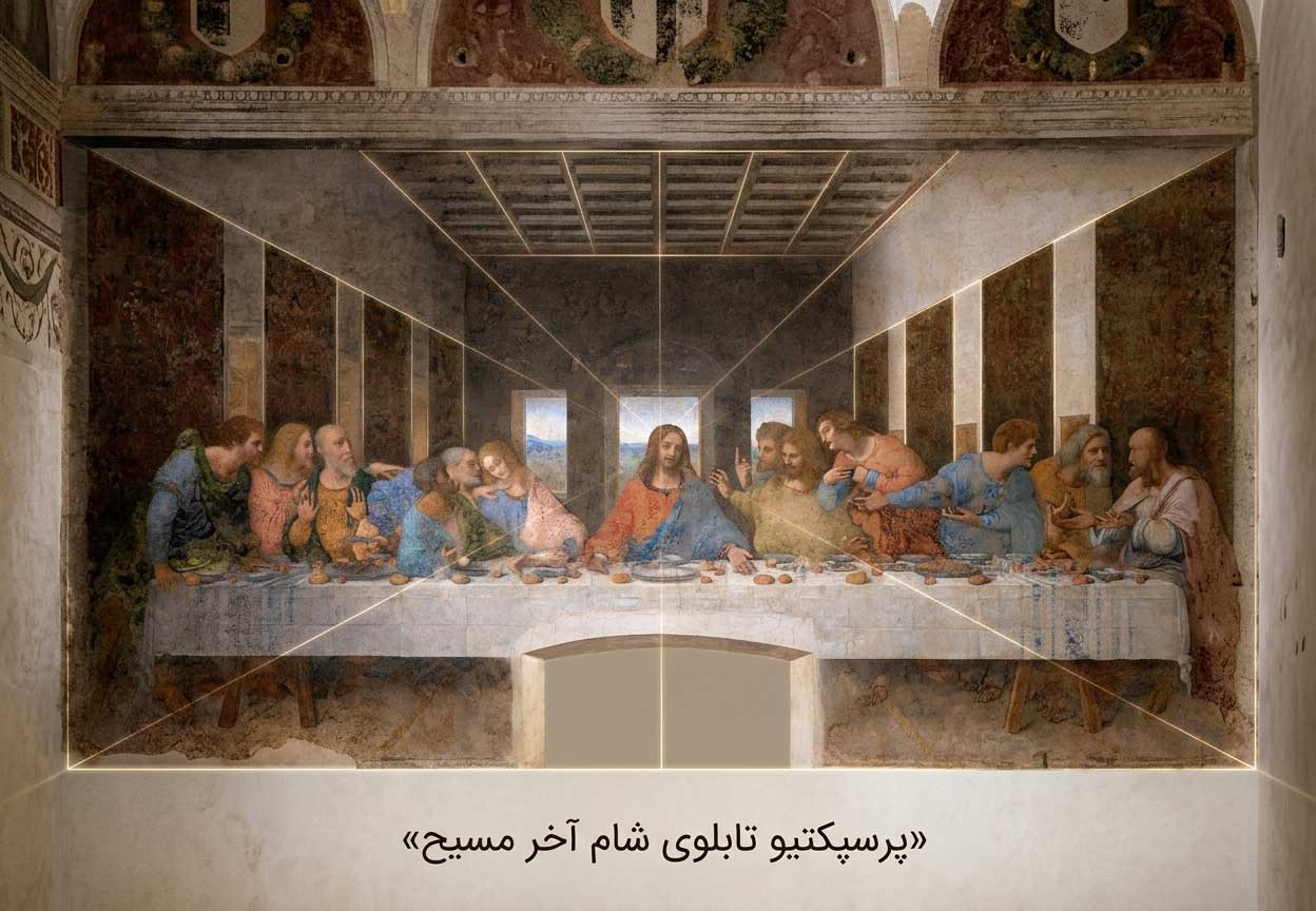 پرسپکتیو تابلوی شام آخر مسیح