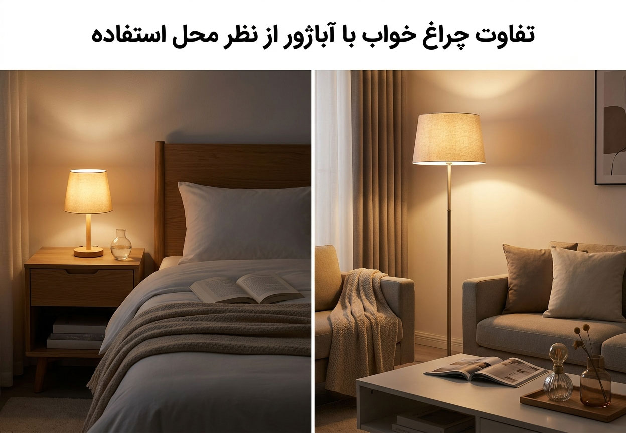 تفاوت چراغ خواب با آباژور از نظر محل استفاده